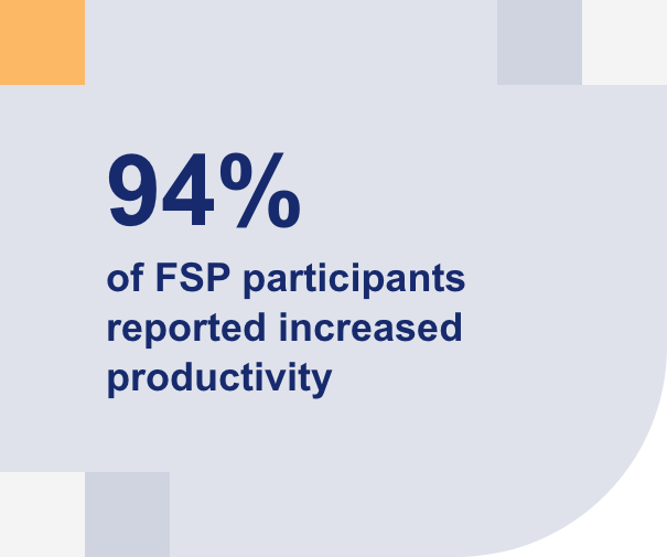 stat-productivity stat-productivity
