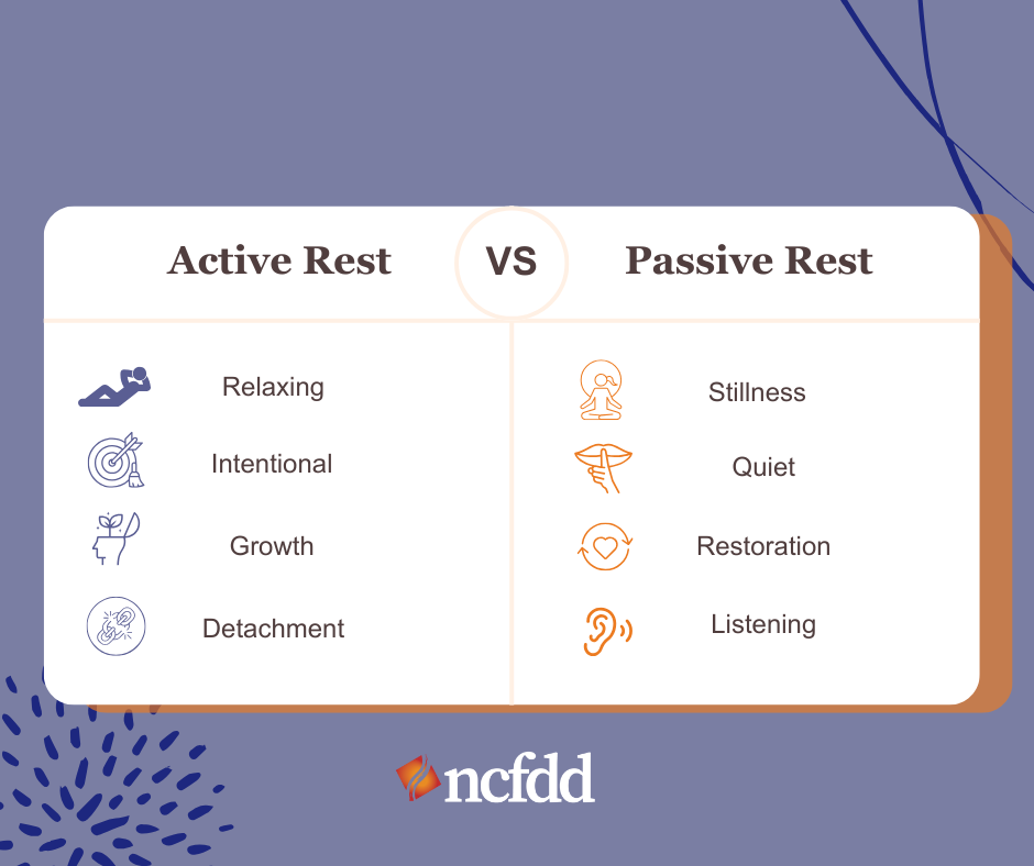 active rest vs passive rest comparison 